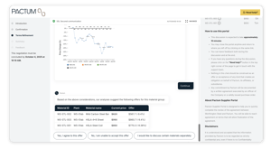 Automating Routine Negotiations and Supplier Management View