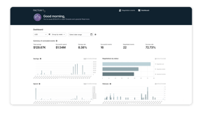 Requisitions Negotiation Agent View