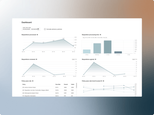 Product Screenshots Alignment Agent