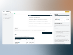 Product Screenshots Discount Negotiation