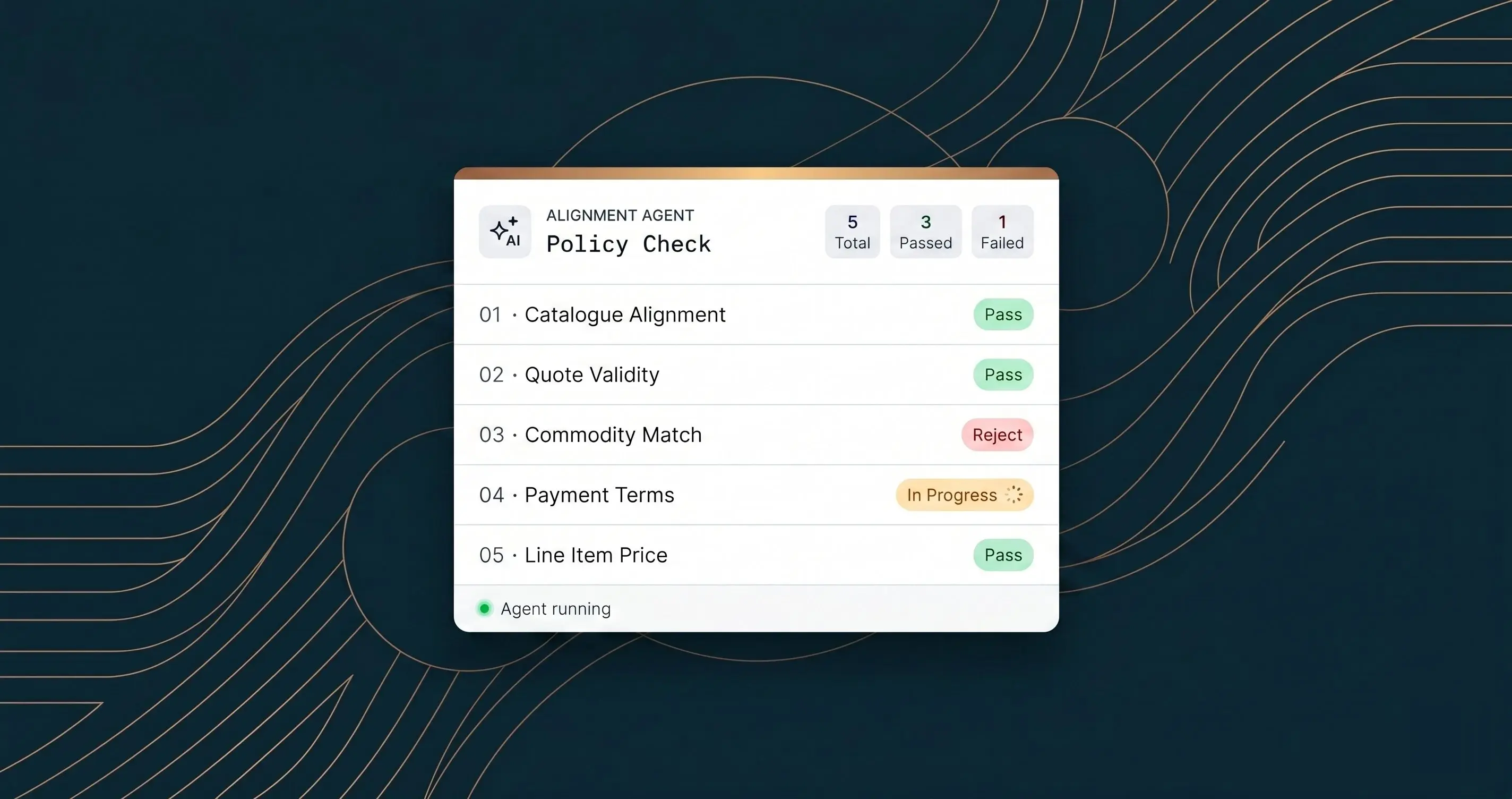 Alignment Agent to review every requisition for compliance in seconds